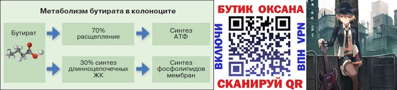 БУТИРАТ вода ссылка на мегу маркетплейс Владимир